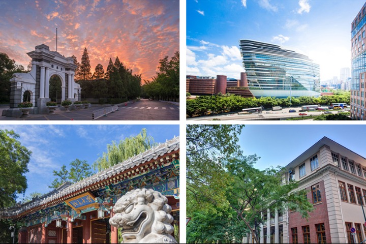 Which city has the best university in China