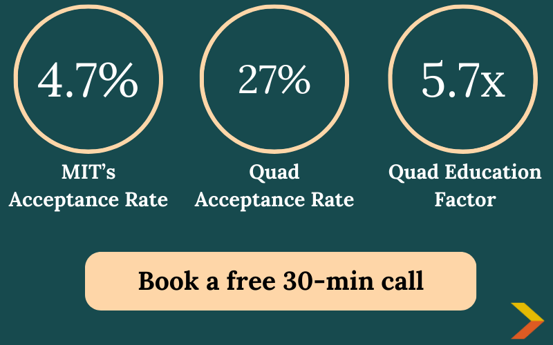 How We Interpret the 4.8% Acceptance Rate at MIT